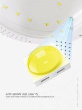 تحميل الصورة إلى عارض المعرض، مصباح Nano® Bright Pro UV بقوة 30 واط