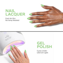 تحميل الصورة إلى عارض المعرض، P2656 – Mint Green Duo Pack – TPO &amp; HEMA Free Gel Polish &amp; Nail Lacquer (15ml each) | Long-Lasting, High-Gloss Nail Polish Set