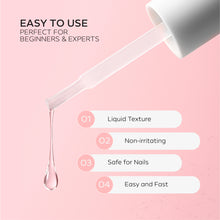 تحميل الصورة إلى عارض المعرض، Nano® Gel Nail Polish Remover Kit – 12ml | Rapid Gel Polish &amp; Enhancement Remover