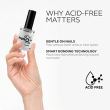 Load image into Gallery viewer, Gel Acid-Free Primer 15ml